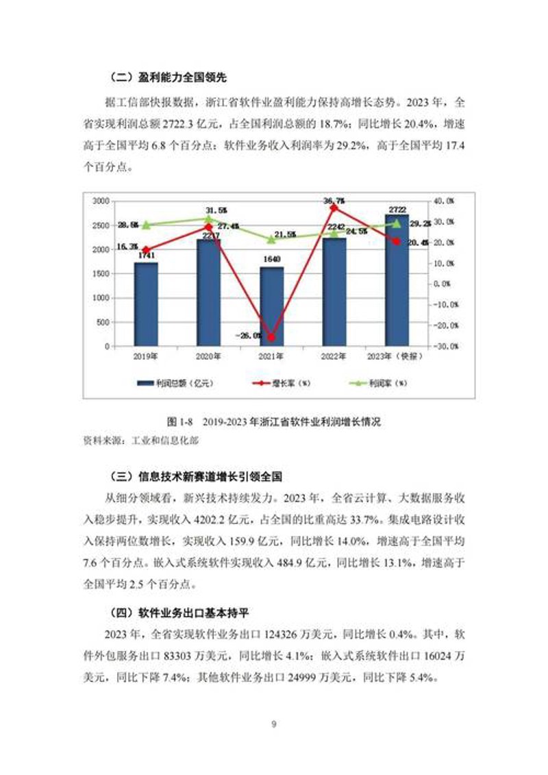软件外包——企业信息化的加速器