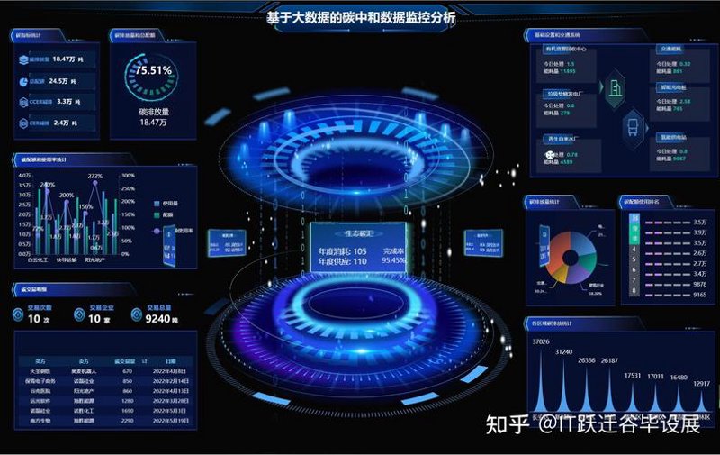 浙江软件开发:从构思到落地的创新之旅