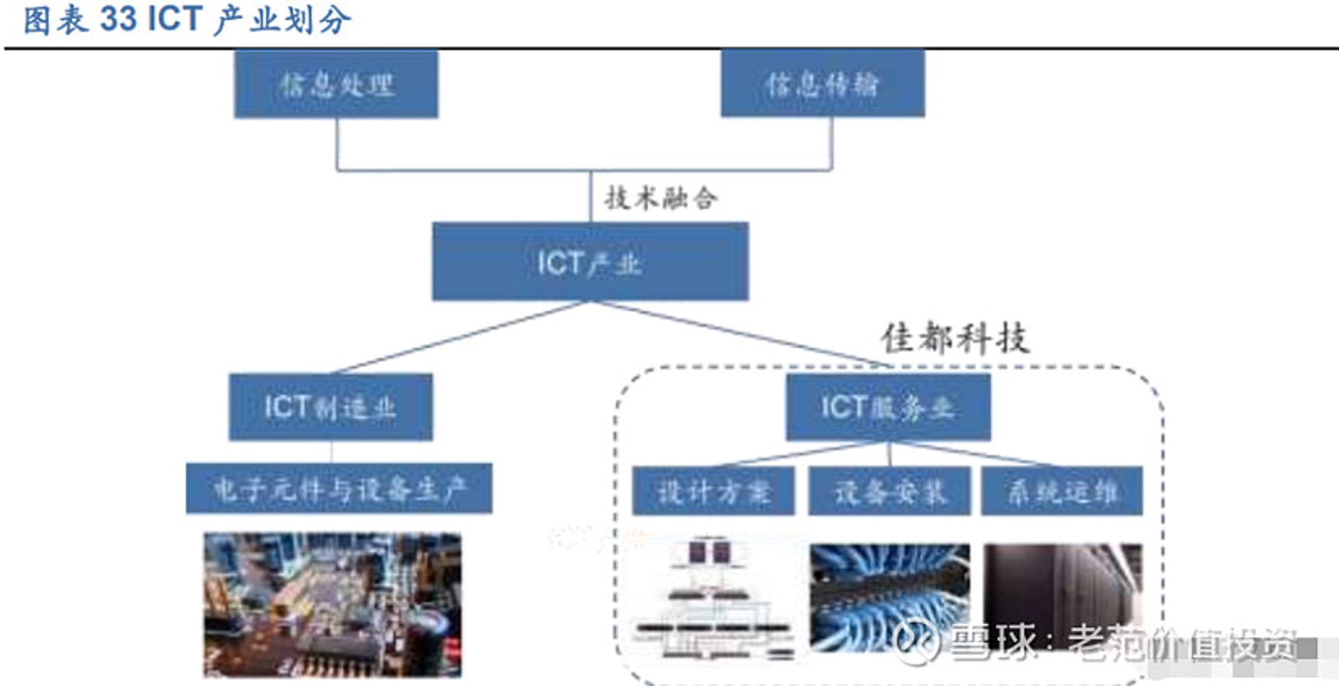 软件外包：构建未来竞争力的新引擎
