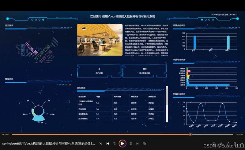 软件定制开发引领信息化转型新篇章