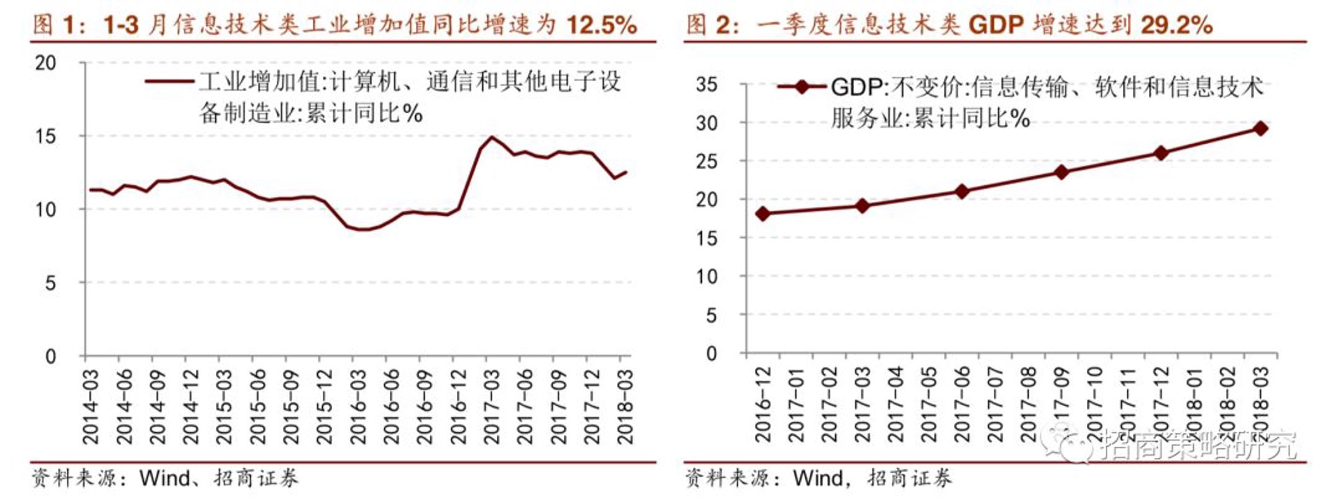 选择浙江软件开发服务，为您的创新插上翅膀