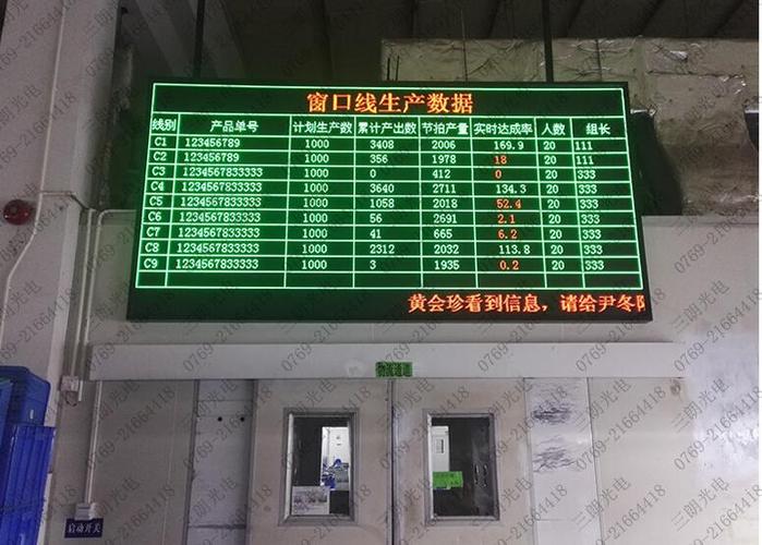 东莞惠州工厂电子看板产线生产管理系统数据采集发布看板系统